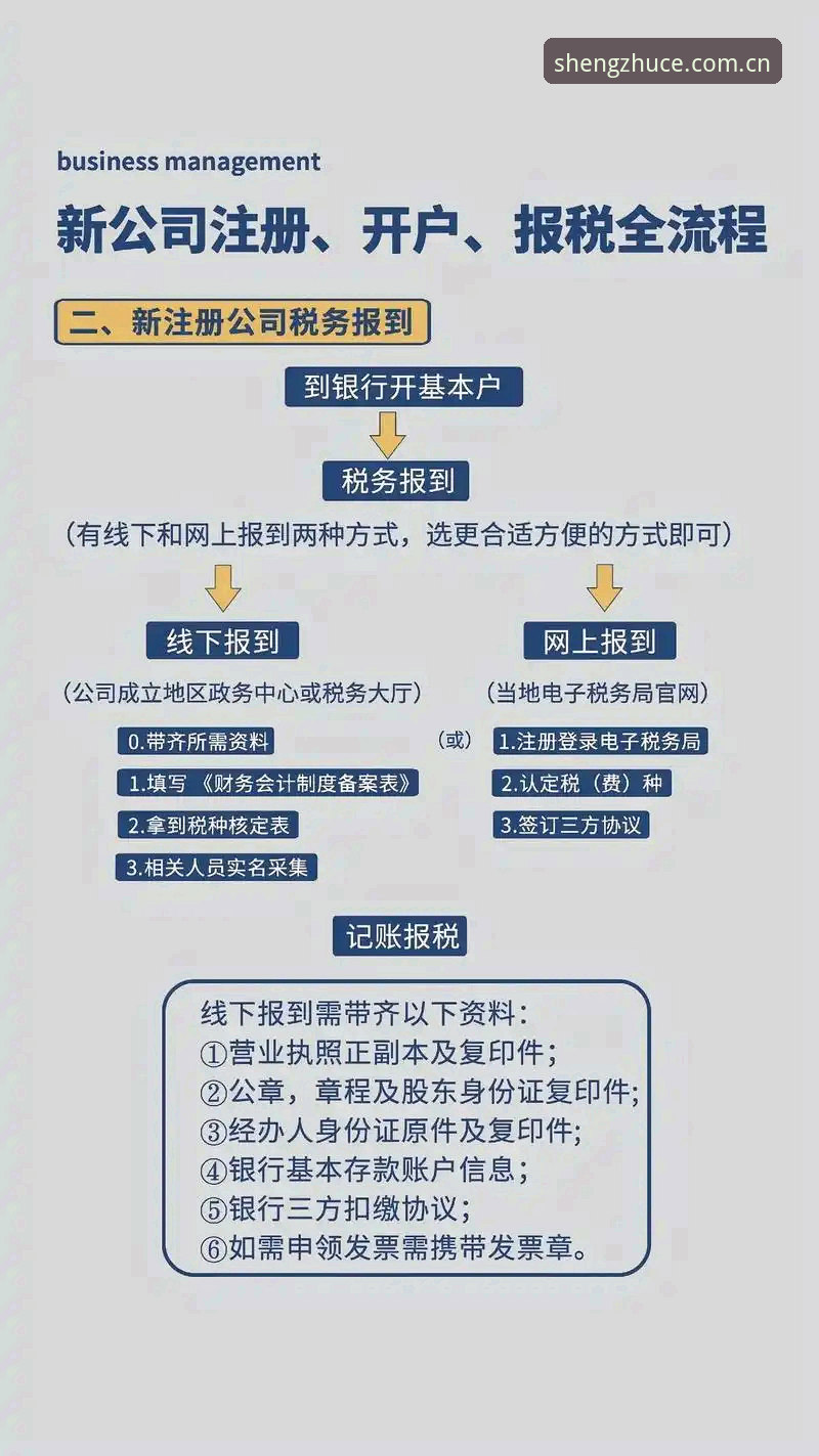 鼎盛注册平台官方地址怎么下载 4个关键步骤:鼎盛注册平台官方地址怎么下载,快速掌握v2.0.8版本安装全流程